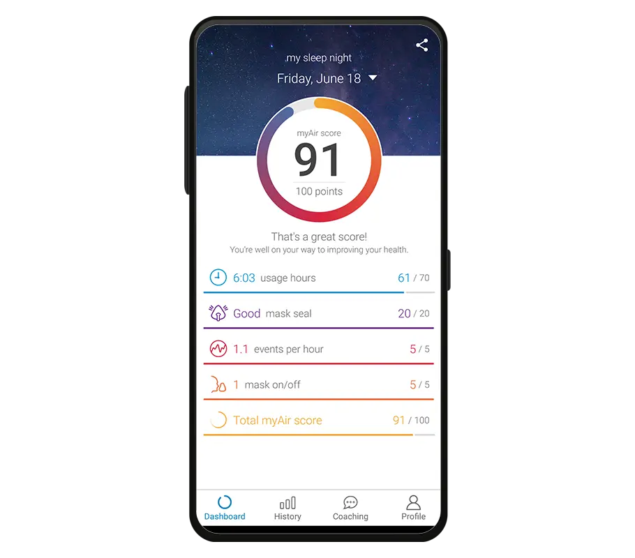 Screenshot of the ResMed myAir mobile app showing sleep therapy data